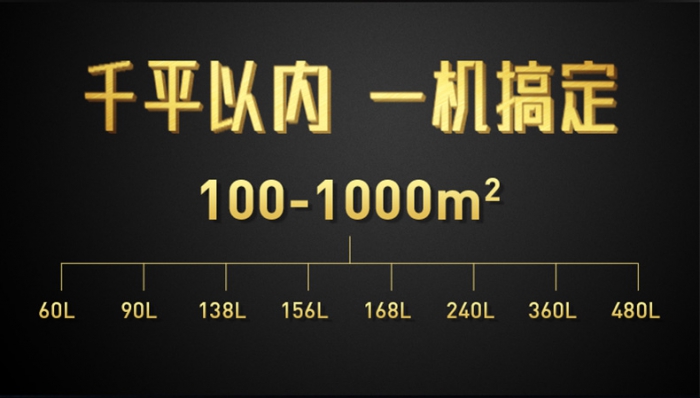 實驗室應該怎么選擇除濕機？