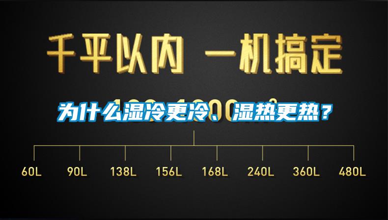 為什么濕冷更冷、濕熱更熱？