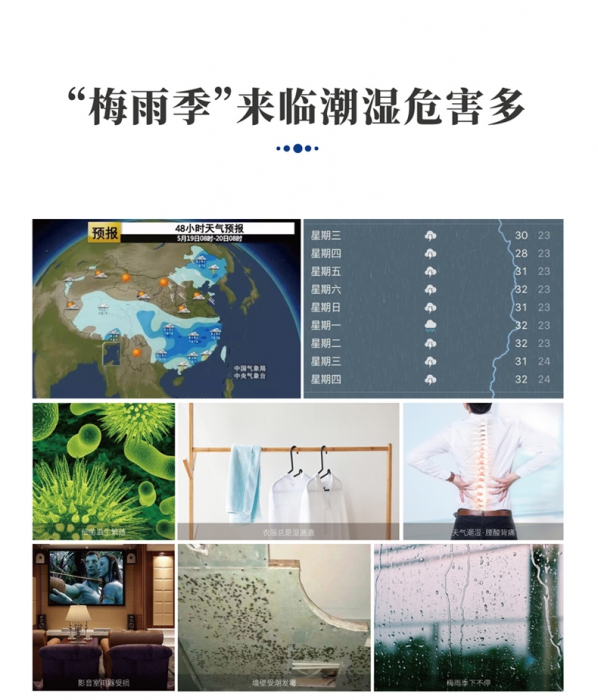 新風除濕機怎么選？新風量和除濕量