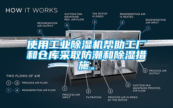 使用工業(yè)除濕機(jī)幫助工廠和倉庫采取防潮和除濕措施。