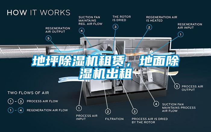 地坪除濕機(jī)租賃，地面除濕機(jī)出租