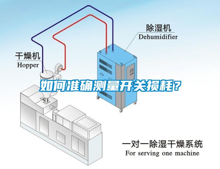 如何準確測量開關損耗？