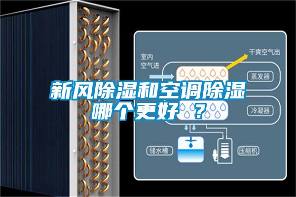 新風(fēng)除濕和空調(diào)除濕哪個(gè)更好 ？