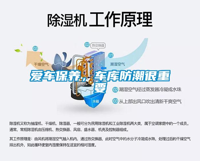 愛車保養(yǎng)，車庫防潮很重要