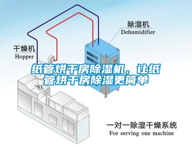 紙管烘干房除濕機(jī)，讓紙管烘干房除濕更簡(jiǎn)單
