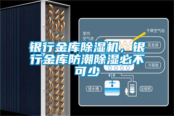 銀行金庫除濕機，銀行金庫防潮除濕必不可少