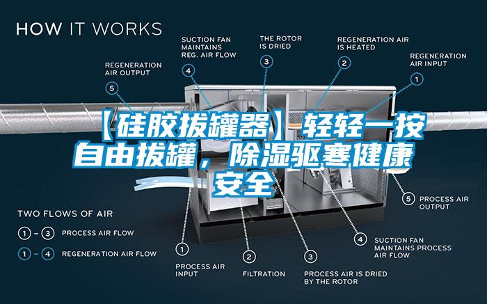 【硅膠拔罐器】輕輕一按自由拔罐，除濕驅(qū)寒健康安全