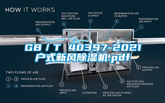 GB/T 40397-2021戶式新風(fēng)除濕機(jī).pdf