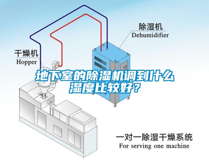 地下室的除濕機調(diào)到什么濕度比較好？