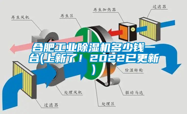 合肥工業(yè)除濕機多少錢一臺(上新了！2022已更新)