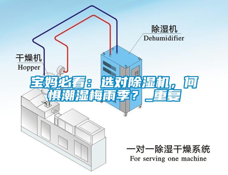 寶媽必看：選對(duì)除濕機(jī)，何懼潮濕梅雨季？_重復(fù)