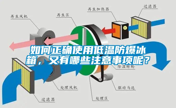 如何正確使用低溫防爆冰箱，又有哪些注意事項(xiàng)呢？