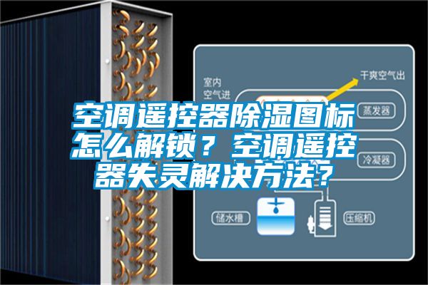 空調(diào)遙控器除濕圖標(biāo)怎么解鎖？空調(diào)遙控器失靈解決方法？