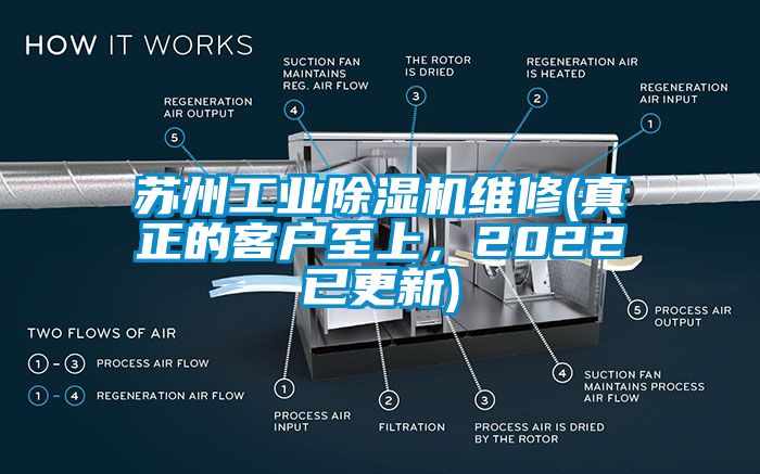 蘇州工業(yè)除濕機(jī)維修(真正的客戶至上，2022已更新)