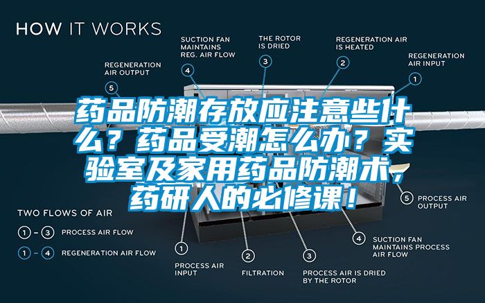 藥品防潮存放應(yīng)注意些什么？藥品受潮怎么辦？實(shí)驗(yàn)室及家用藥品防潮術(shù)，藥研人的必修課！