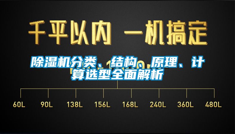 除濕機(jī)分類、結(jié)構(gòu)、原理、計算選型全面解析