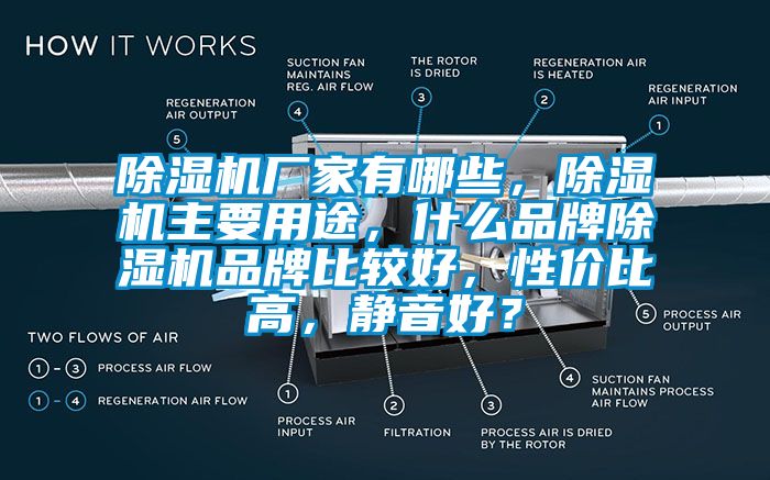除濕機(jī)廠家有哪些，除濕機(jī)主要用途，什么品牌除濕機(jī)品牌比較好，性價比高，靜音好？