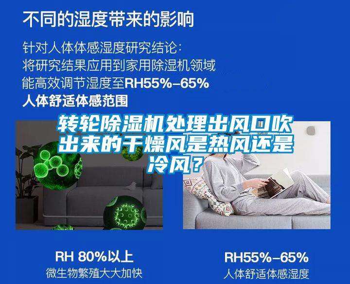 轉(zhuǎn)輪除濕機(jī)處理出風(fēng)口吹出來(lái)的干燥風(fēng)是熱風(fēng)還是冷風(fēng)？
