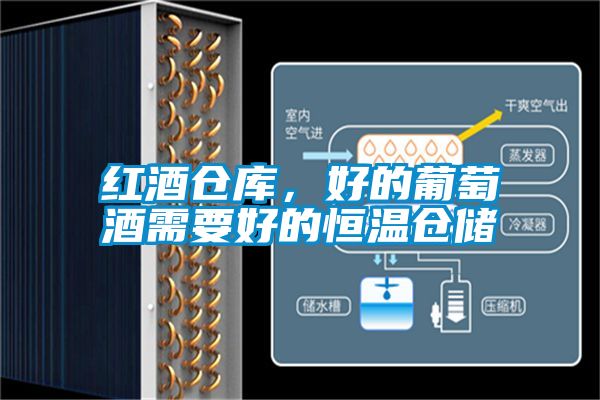 紅酒倉庫，好的葡萄酒需要好的恒溫倉儲(chǔ)