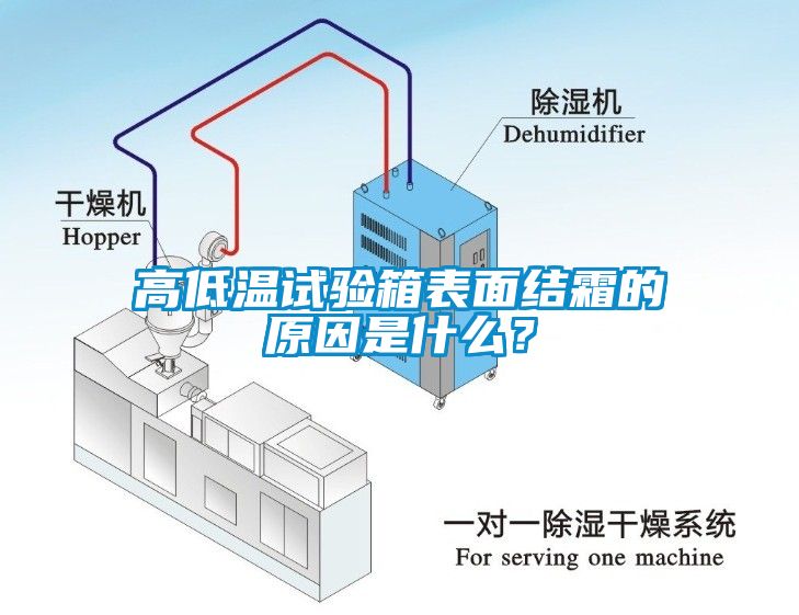 高低溫試驗(yàn)箱表面結(jié)霜的原因是什么？