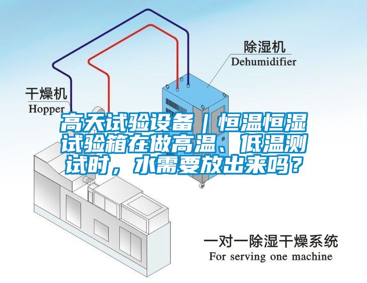 高天試驗設(shè)備｜恒溫恒濕試驗箱在做高溫、低溫測試時，水需要放出來嗎？