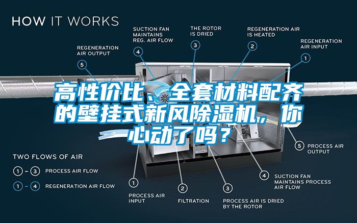 高性價(jià)比、全套材料配齊的壁掛式新風(fēng)除濕機(jī)，你心動(dòng)了嗎？